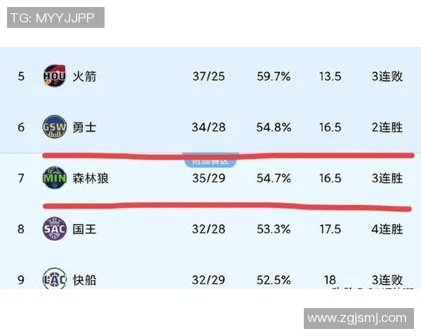 今天勇士与篮网对决精彩数据分析与比赛亮点回顾